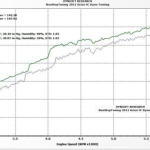 NonStopTuning NST07158 performance part