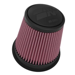 K&N RU-5322 product photograph
