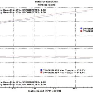 NonStopTuning NST13710K — Nissan 350Z / Infiniti G35 HR and 370Z / G37 Pulley Kit